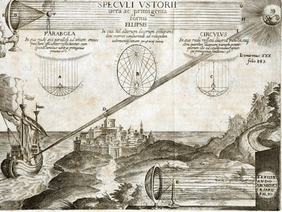 Specchi ardenti spiegati da Kircher incluso quello di Archimede da Unknown artist