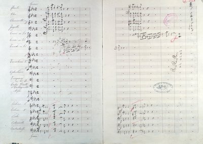 Prima pagina di Capriccio brillante sul tema di Jota Aragonese (Ouverture spagnola n.1) di Mikhail Glinka da Unknown artist