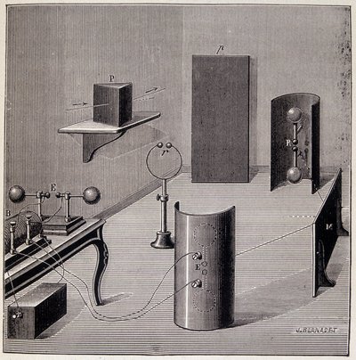 Schema generale degli esperimenti di Heinrich Hertz (1857-1894) sulle onde elettriche - in "Fisica popolare" di Emile Desbeaux, Flammarion da Unknown artist