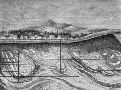 Sezione geologica dei campi di Wieliska (o Wieliczka), Polonia da Unknown artist