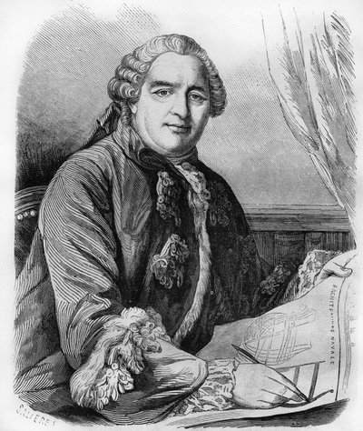 Henri Louis Duhamel du Monceau (1700-1782), fisiologo e agronomo francese da Unknown artist