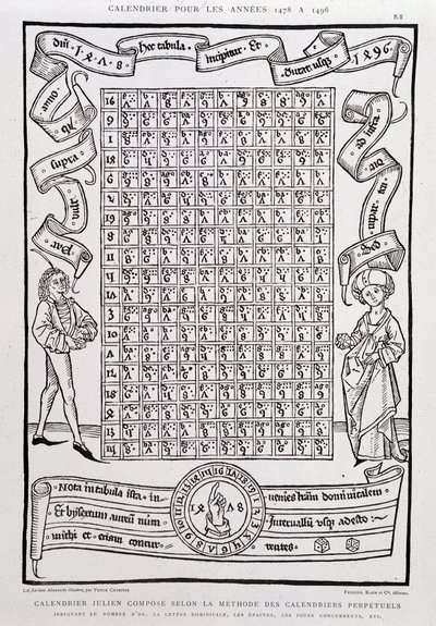 Calendario Giuliano composto secondo il metodo dei calendari perpetui, per gli anni 1478-1496, indicando il numero d