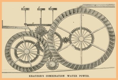 Kratzers Combinazione di potenza dell