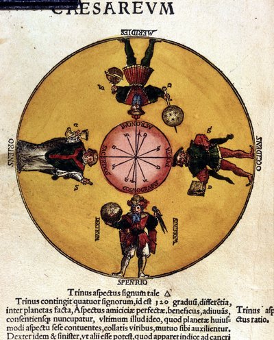 Gli antipodi - in "Astronomicon caesarum", trattato del XVI secolo. da Unknown artist