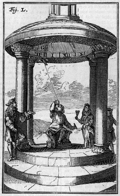 Orologio magnetico, dopo Dalence (1687). Incisione in "La Nature: revue des sciences et de leurs applications aux arts et a l