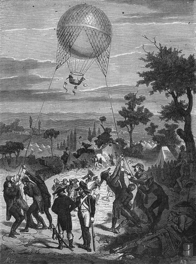 Manovra di un aerostato prigioniero usato nell