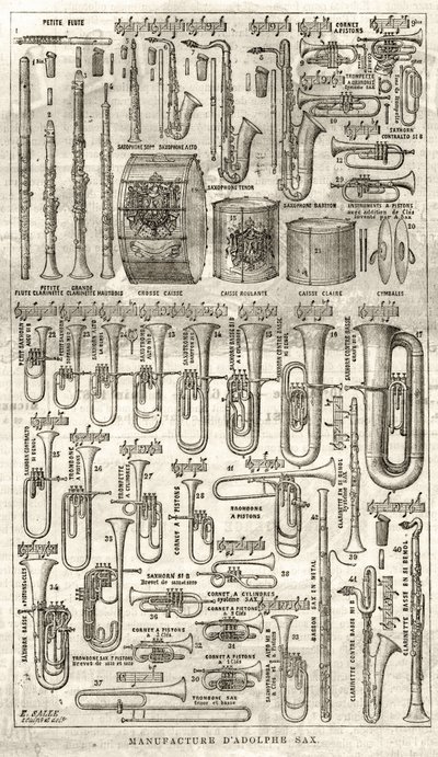 Fabbrica di Adolphe Sax, inventore del sassofono (1814-1894). Incisione in 