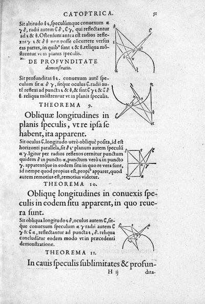 Pagina di Optica & Catoptrica di Euclide da Unknown artist