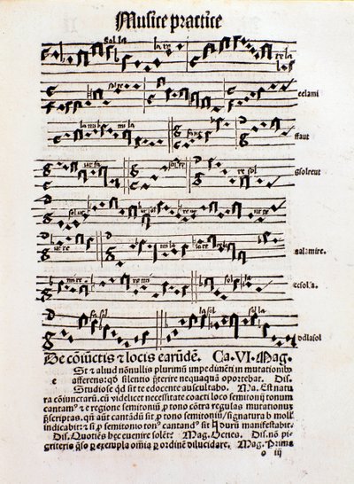 Pagina sulla teoria musicale da Margarita philosophica da Unknown artist