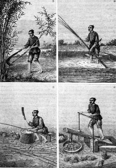 Fabbricazione della carta in Cina in "Les merveilles de l