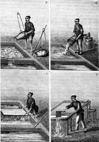 Fabbricazione della carta in Cina in "Les merveilles de l
