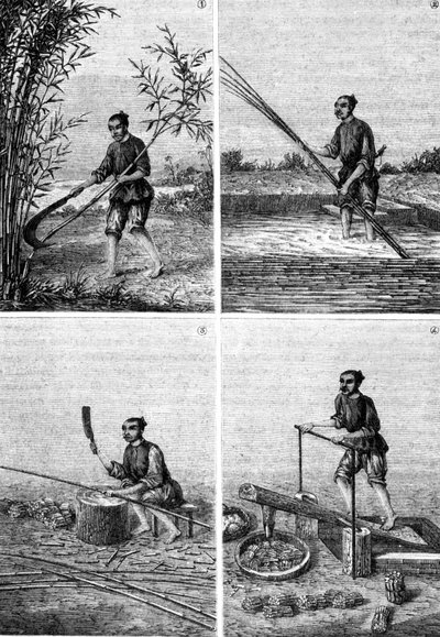 Fabbricazione della carta in Cina in "Le meraviglie dell