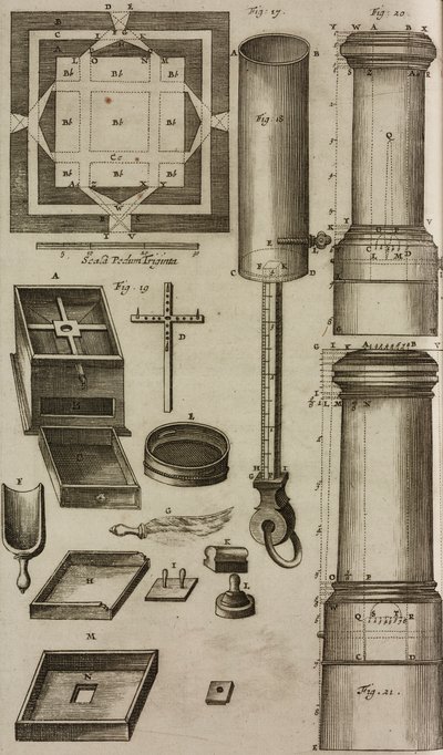 Pianta della polveriera e degli strumenti per la preparazione e lo stoccaggio della polvere da sparo, incisione da Grand Art d