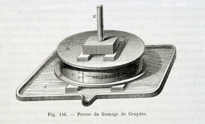 Presse à gruyère - in "Le meraviglie dell