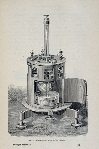 Elettrometro a quadrante di W. Thomson - in "La physique populaire" di Emile Desbeaux da Unknown artist