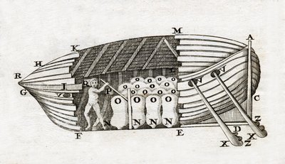 Rappresentazione di un sottomarino in "De Motu Animalium" di Giovanni Alfonso Borelli (1608-1679) da Unknown artist