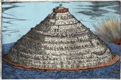 Rappresentazione del Purgatorio secondo la Divina Commedia di Dante Alighieri (1265-1321): il Paradiso terrestre è in cima. Incisione anonima del XVII secolo da Unknown artist