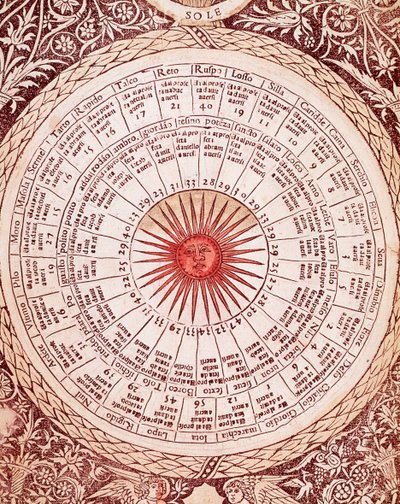 Rappresentazione del Sole. Tavola dell