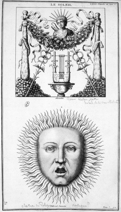 Rappresentazione del Sole. Immagini tratte da rappresentazioni antiche. Incisione XIX secolo. da Unknown artist