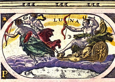 Rappresentazione della luna. Incisione del XVII secolo da Unknown artist
