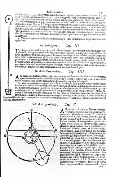 Rappresentazione del termoscopio, utilizzato per misurare le variazioni di temperatura. Pagina tratta da "Sphera mundi, seu cosmographia demonstrativa, ac facili methodo tradita" del gesuita astronomo e matematico Giuseppe Biancani (Josephus Blancanus) (15 da Unknown artist