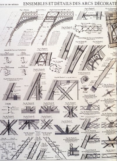 Set e dettagli degli archi decorativi della Torre Eiffel - disegno industriale da Unknown artist