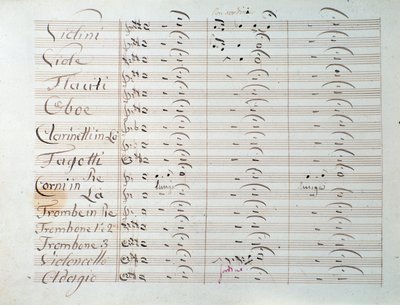 Pagina della partitura della Grande Sinfonia (op. 8) di Carl August Cannabich da Unknown artist