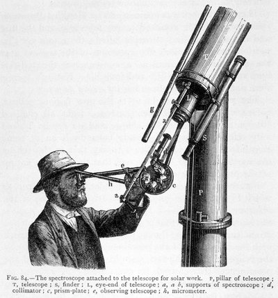Spettroscopio in aggiunta al telescopio per l