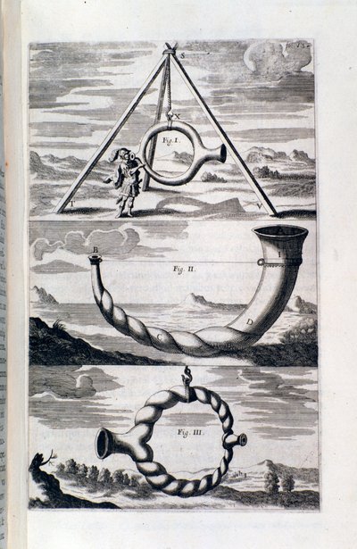 Studio della fonologia. Pagina da Pronurghia nova (1673) da Unknown artist