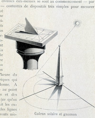 Meridiana e gnomone (XVII secolo) - incisione in 