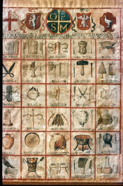 Simboli delle arti nella città. Tavola della corporazione da Unknown artist