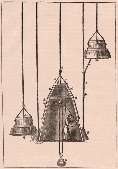 Vista tecnica sezionale di una campana da immersione, c.1833 da Unknown