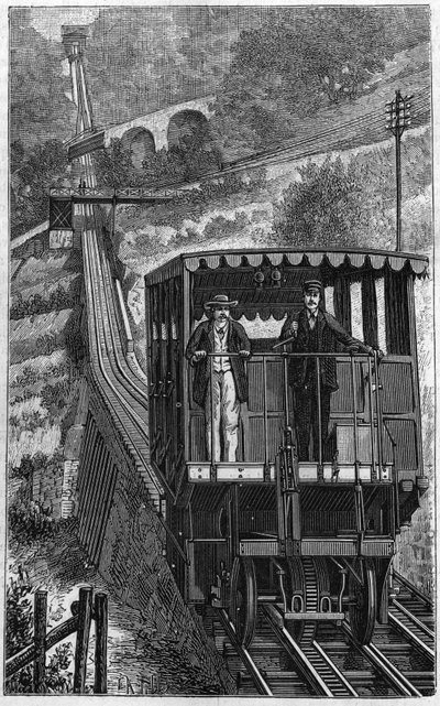 Ferrovia Territet Glion. Linea Glion in Svizzera nel 1884 da Unknown artist