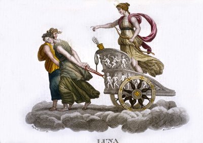 La Luna. Incisione del XIX secolo da Unknown artist