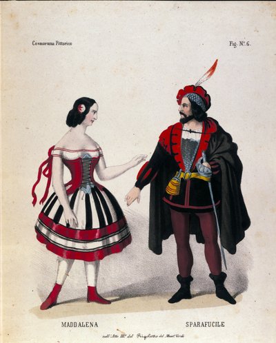 I personaggi di Maddalena e Sparafucile nell