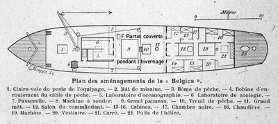 Piano di disposizione della nave scientifica belga "Belgica" utilizzata nelle spedizioni antartiche da Unknown artist