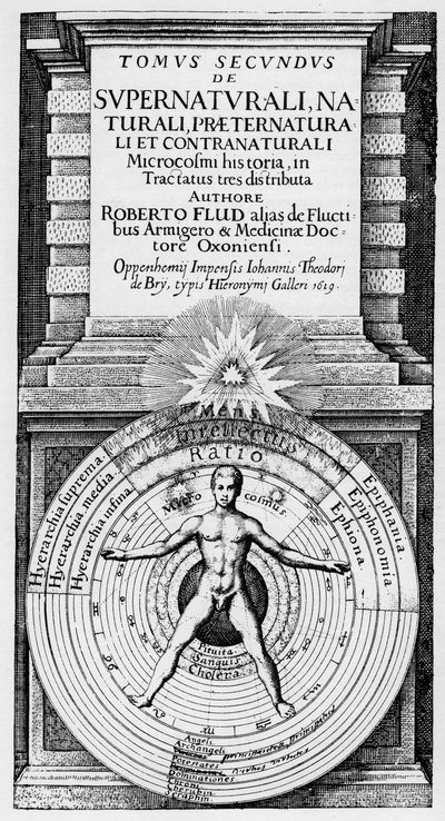 Il microcosmo e il macrocosmo - Rappresentazione allegorica della posizione dell
