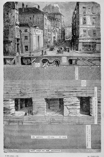 Trasformazioni di Parigi sotto il Secondo Impero, Haussmann Parigi. Le sottostrutture di Parigi (acqua, gas e fognature) da Unknown artist