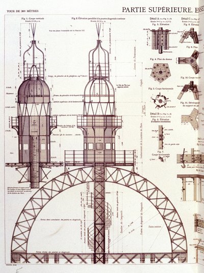 Parte superiore (3° piano) della Torre Eiffel - design industriale da Unknown artist