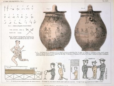 Varie illustrazioni e iscrizioni lasciate dai criminali su vasi di ceramica: studio di Cesare Lombroso (1835-1909), criminologo italiano in 