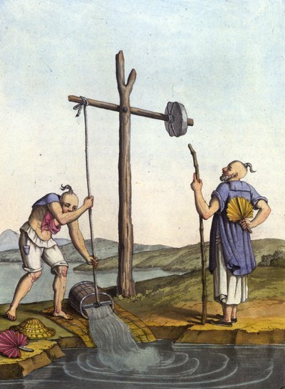 Sistema di irrigazione dell