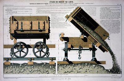 Carro di movimento terra della Ferrovia dell