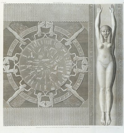Zodiaci in "Descrizione dell
