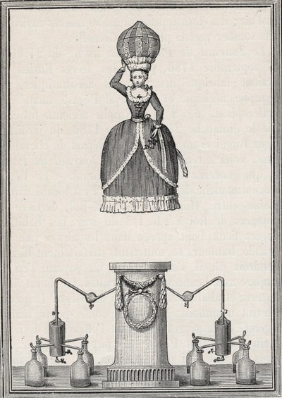 Figura aerostatica - La 