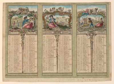 Almanacco per il 1789 da Unknown artist