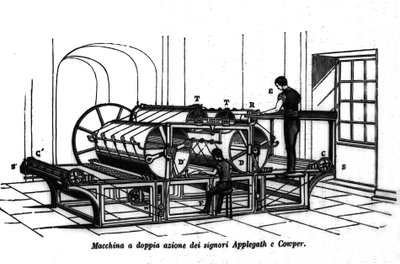 Appelgate e Cowper Double Action Printing. 1896 da Unknown artist