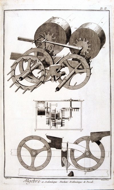 Macchina aritmetica di Blaise Pascal da Unknown artist