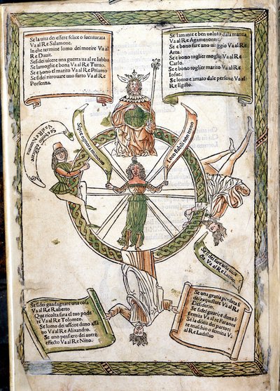 Libro del Destino della Fortuna di Lorenzo Spirito. Incunabolo del 1484. Biblioteca Marciana, Venezia da Unknown artist