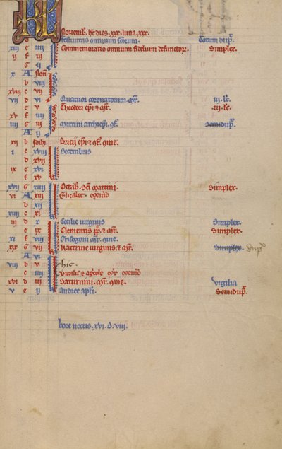 Pagina del calendario da Unknown artist
