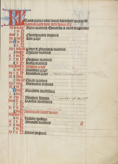 Pagina del calendario da Unknown artist